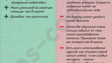 Photo of Тренинги и семинары: плюсы и минусы