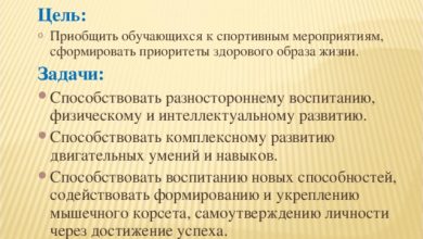 Photo of Методы улучшения учебного процесса