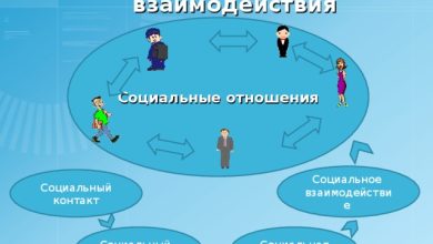 Photo of Преимущества дистанционного обучения