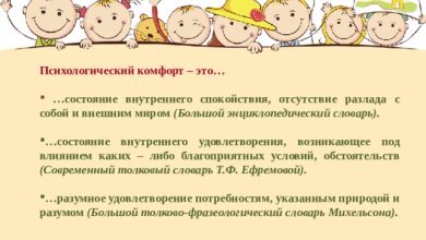 Photo of Психологический комфорт в семье
