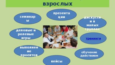 Photo of Обучение взрослых: особенности и методы