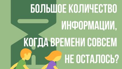 Photo of Техники запоминания информации