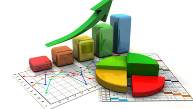 Photo of Финансовые инвестиции и стартовый капитал