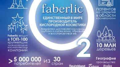 Photo of Возникновение и первые шаги компании Фаберлик