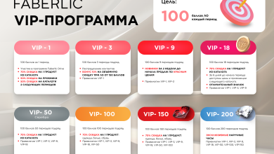 Photo of Что такое программа лояльности для партнёров Фаберлик